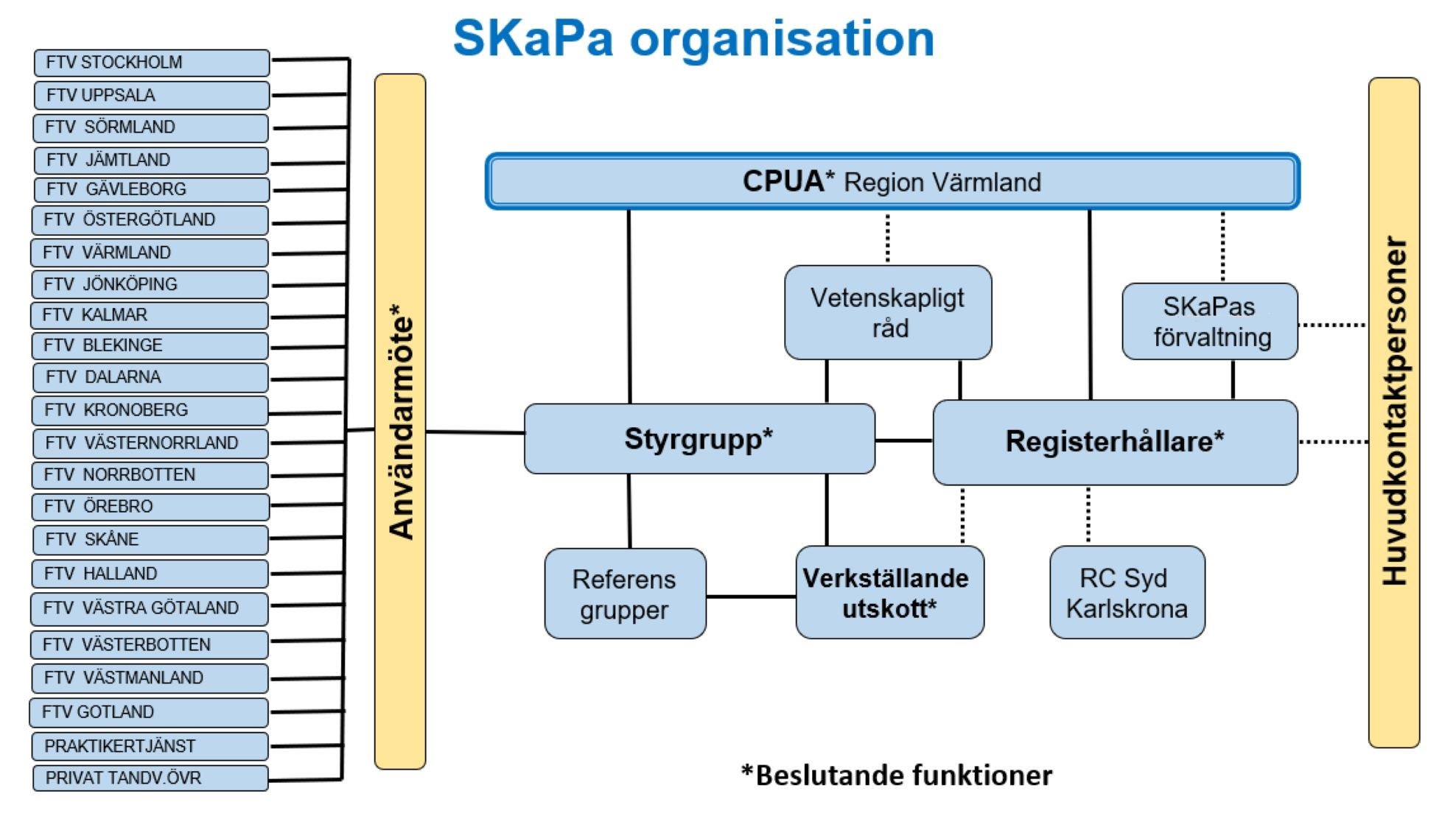 SKaPa_org_ny_5